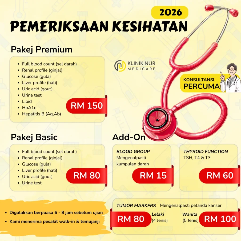 klinik nur medicare promo medical checkup basic