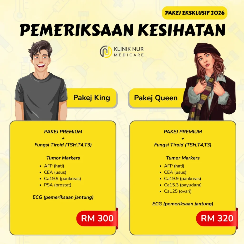 klinik nur medicare promo medical checkup premium