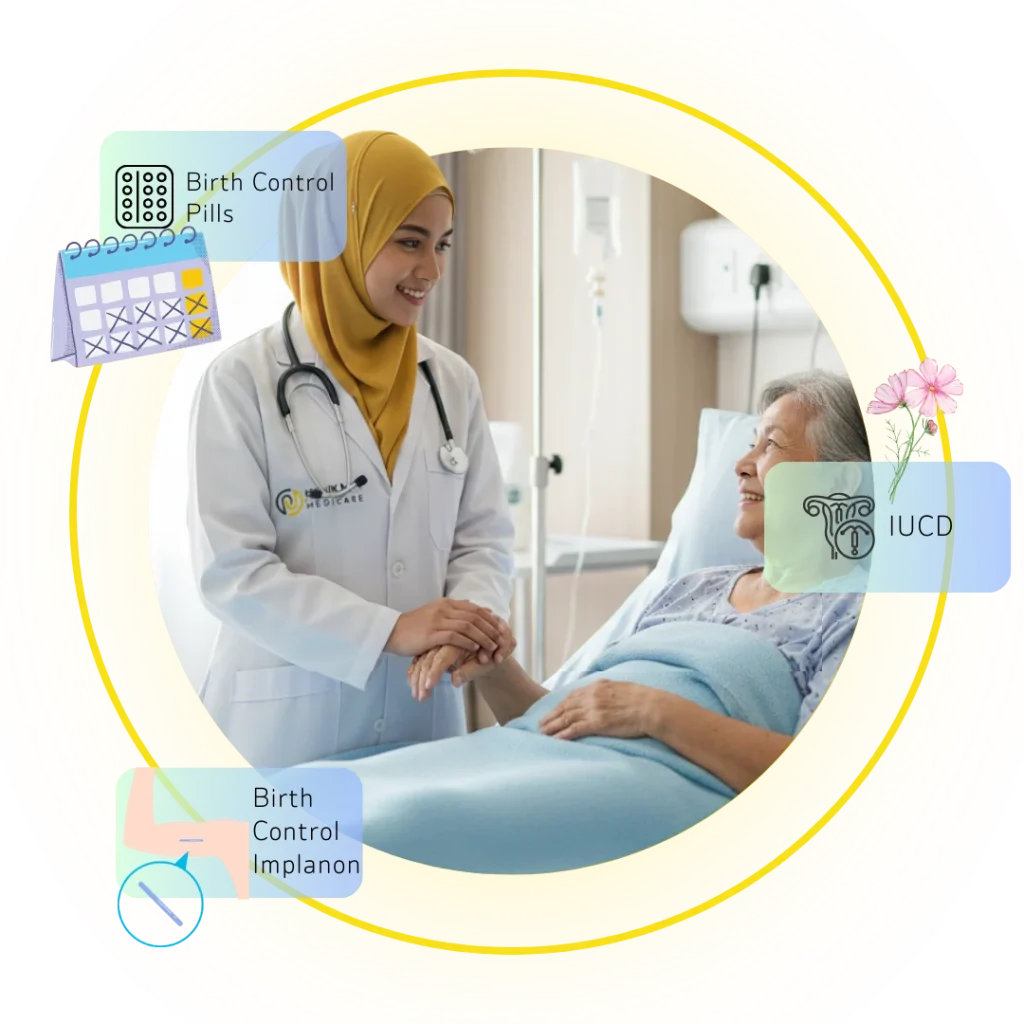 klinik nur medicare women health care