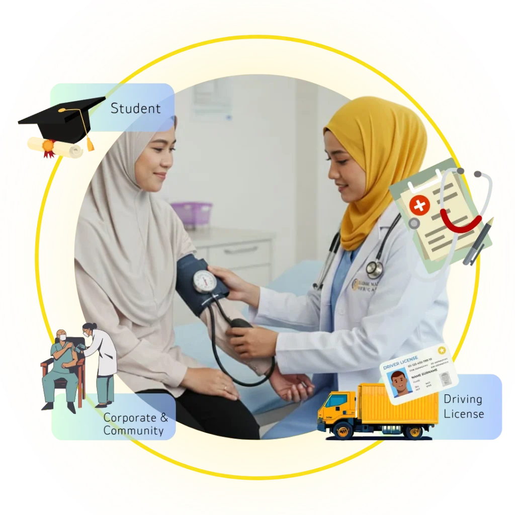klinik nur medicare medical checkup
