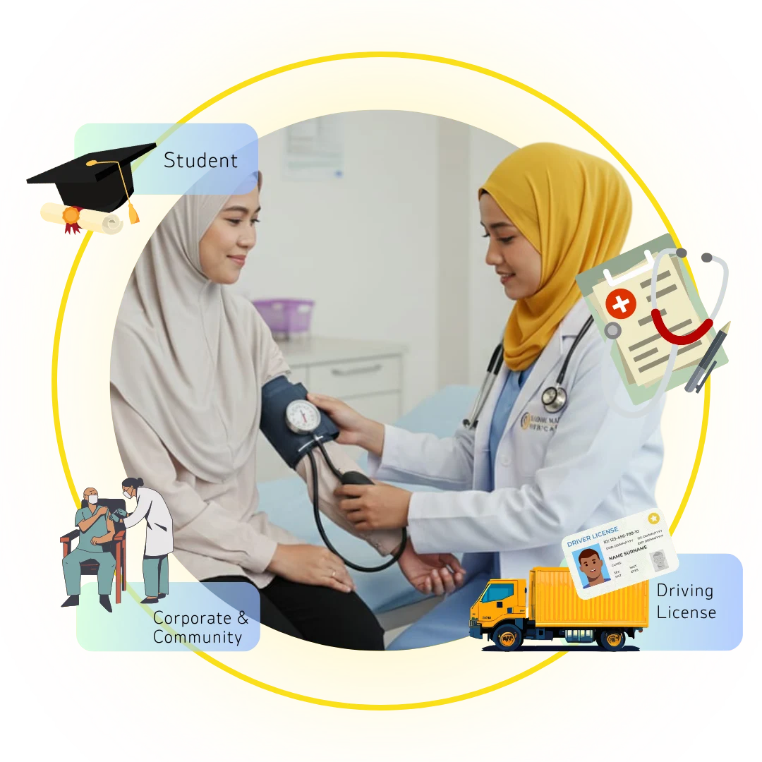 klinik nur medicare medical checkup