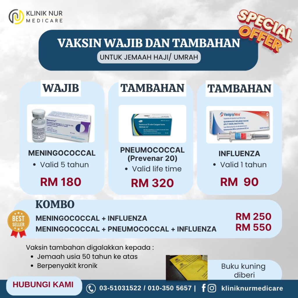 Poster promosi vaksin Meningococcal, Pneumococcal Prevenar 20, dan Influenza untuk Jemaah Haji Umrah - Klinik Nur Medicare